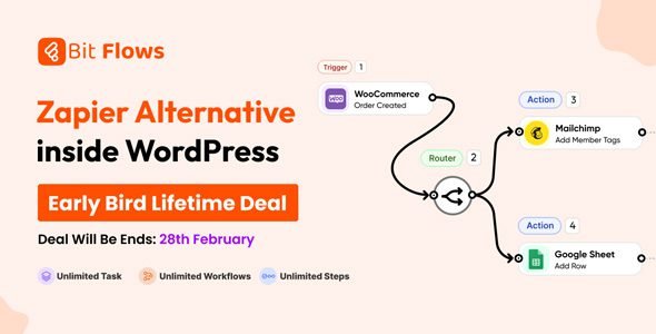 Bit Flows Pro 1.4.1 – Advanced Workflow Automation Plugin