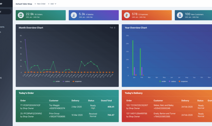 Tailor Shop Management System (TSMS) v1.7.5